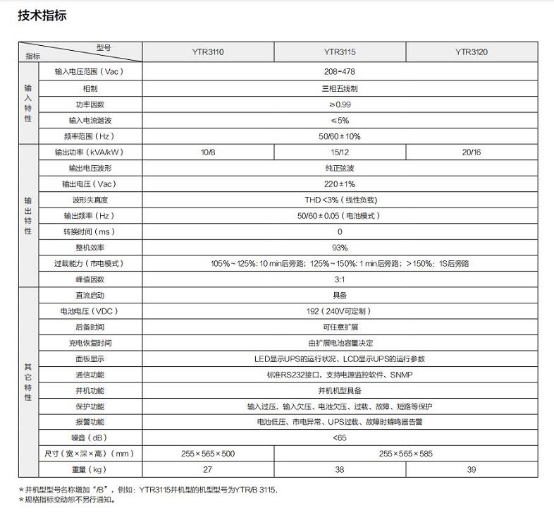ag凯发UPS YTR31系列（10-20KVA）立式(图1)