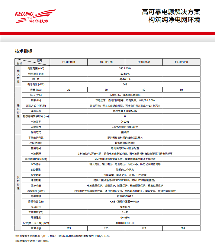 ag凯发FR 三进单出20K-50kVA(图3)