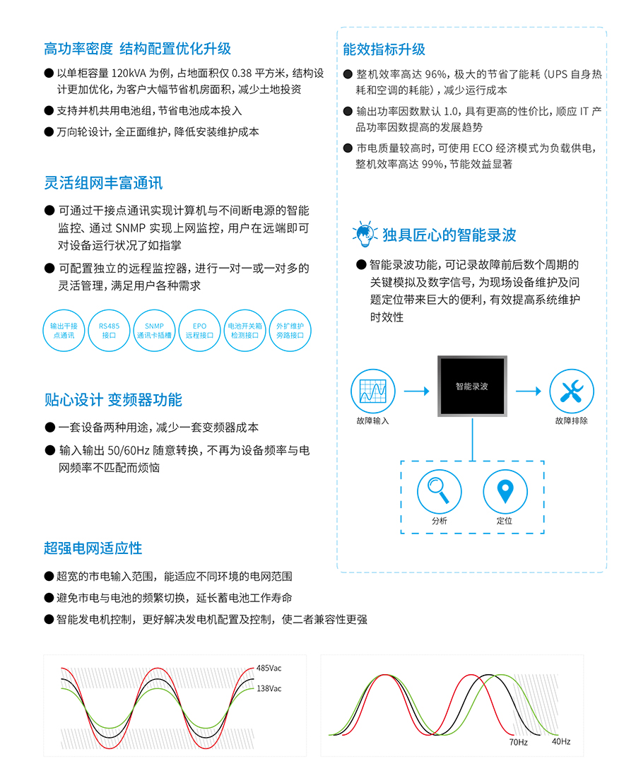 ag凯发UPS YTR33系列（20--200KVA）立式(图2)