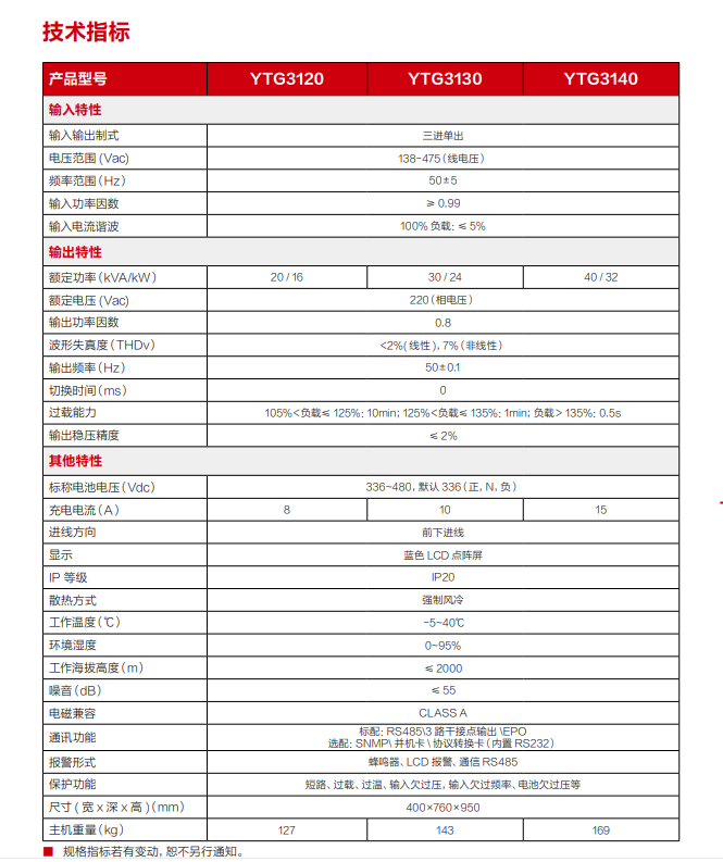 YTG系列 20-40kVA ag凯发电源UPS(图3)