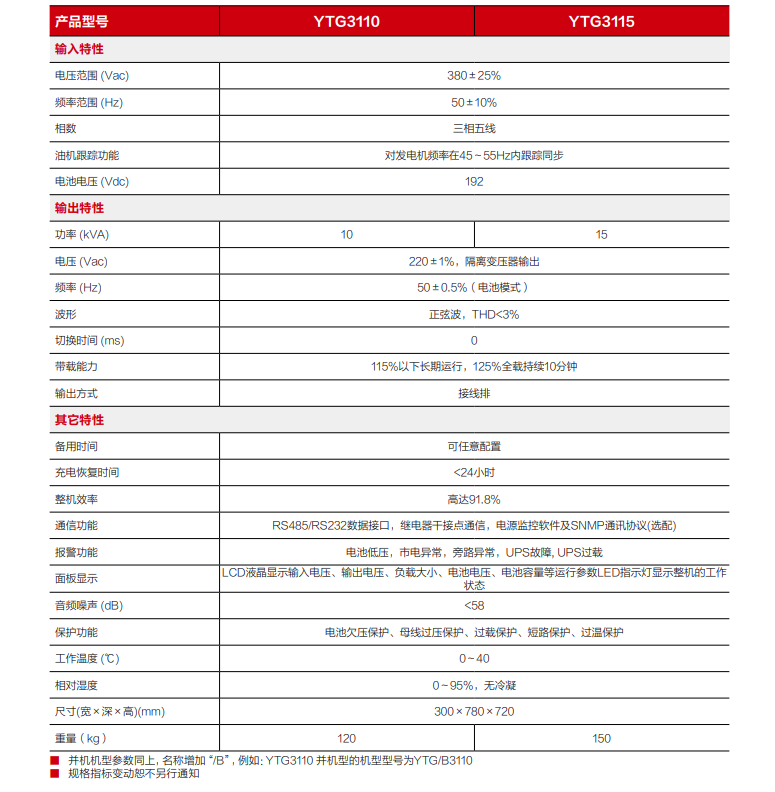 ag凯发精卫电源 YTG系列三进单出UPS（10-15kVA）(图3)