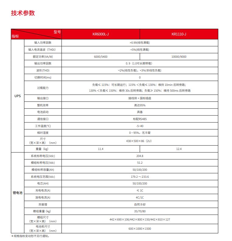 ag凯发锂电UPS电源系统(图3)