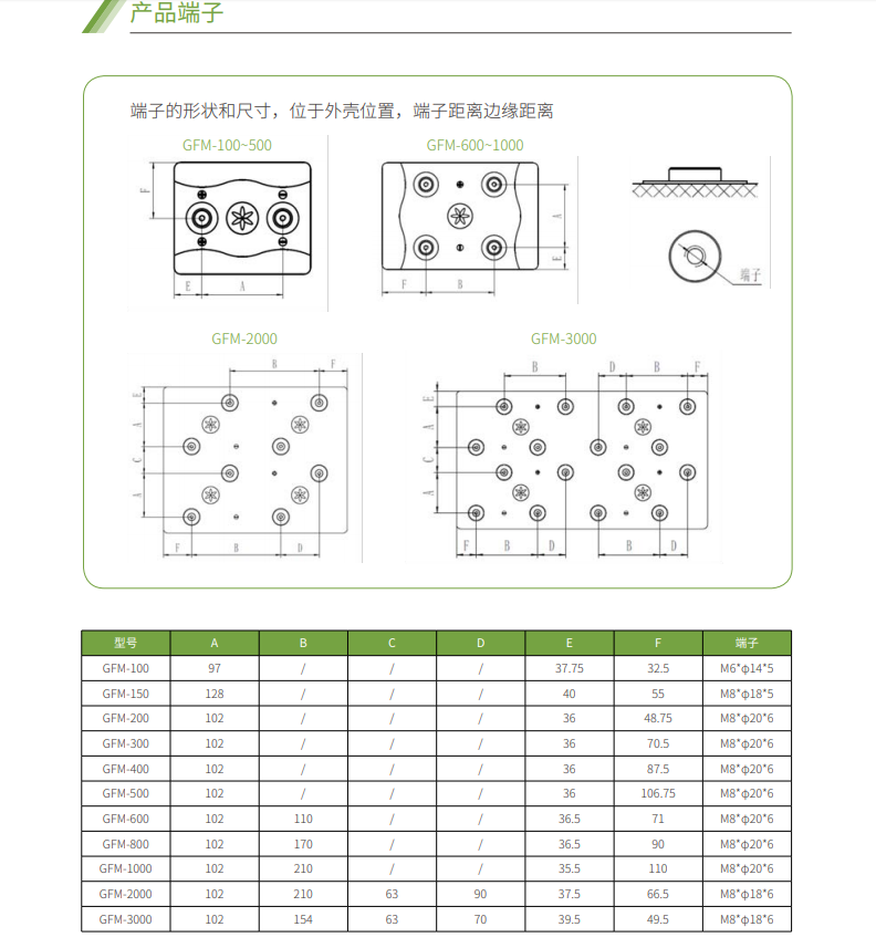 ag凯发蓄电池2V系列(图4)