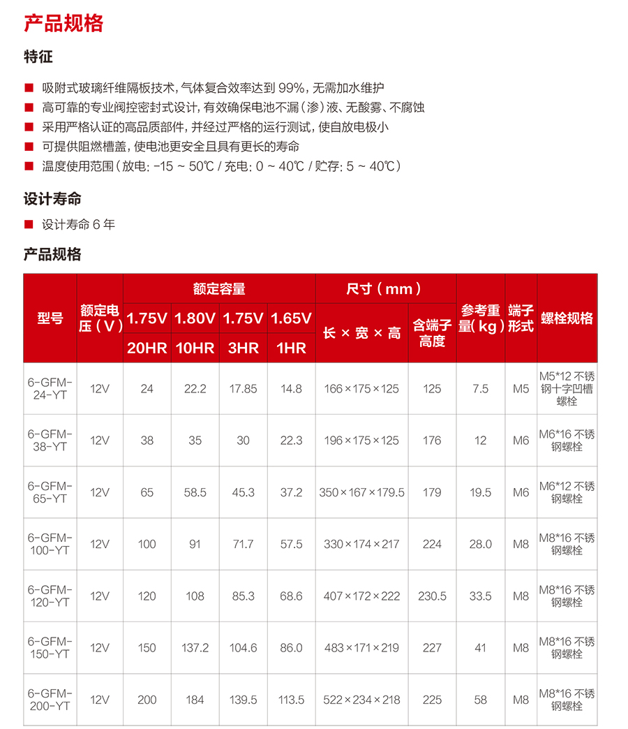 ag凯发蓄电池12V（精卫系列）(图2)